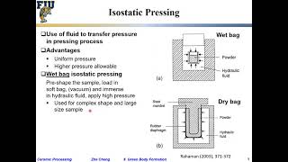 Ceramic Processing L615 Isostatic pressing [upl. by Nitaf943]