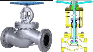 Globe Valve definition [upl. by Shulins]