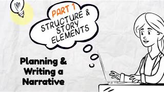 Writing a Narrative Part 1 Structure amp Elements  EasyTeaching [upl. by Nea]