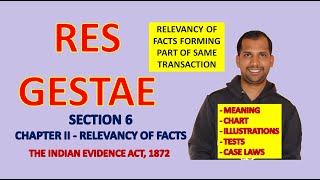 Res Gestae  Section 6 of Evidence Act  Law of Evidence  The Indian Evidence Act 1872 [upl. by Rainwater]