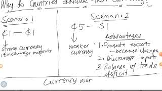 CURRENCY DEVALUATION EXPLAINED [upl. by Oliviero]