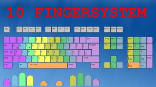 10 Fingersystem Tutorial Deutsch simplexLifeHacks simplexstudy [upl. by Kalvn893]