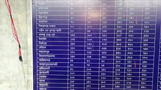 ISHWARDI RAILWAY STATION TIMETABLEISHWARDIPABNA [upl. by Isdnyl137]