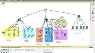 ReinerDios  Cómo crear redes VLAN [upl. by Heda]