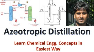 Azeotropic Distillation BasicsChemicalMahi [upl. by Acnaib]