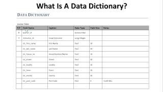 Database Design 4  Creating a Data Dictionary [upl. by Riva]