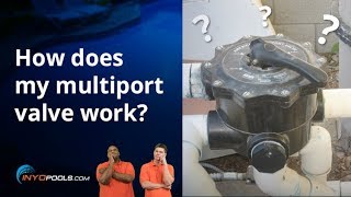 How does my multiport valve work [upl. by Selwyn790]