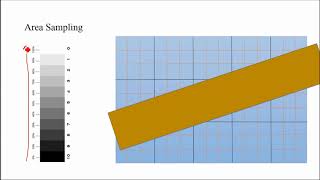 Computer Graphics 27 Aliasing and Anti aliasing Techniques [upl. by Enoid]