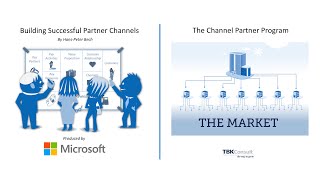 Developing and Maintaining a Channel Partner Program [upl. by Doowron98]