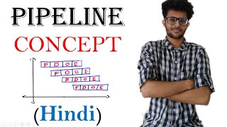 Pipelining concept in Hindi [upl. by Niraa]