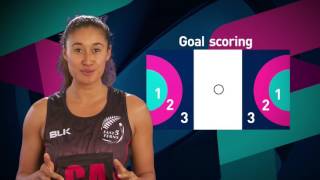 Fast5 Netball rules explained [upl. by Festa]