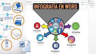 Cómo HACER una INFOGRAFÍA en WORD como un PROFESIONAL [upl. by Revlys]