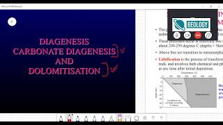 Sedimentology Carbonate Diagenesis and Dolomitisation [upl. by Rhys]