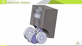 SOLIDWORKS Motion  Introduction [upl. by Bowden550]