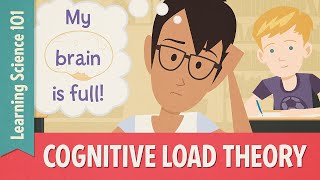 Teaching Strategies Cognitive Load Theory [upl. by Ezeerb]