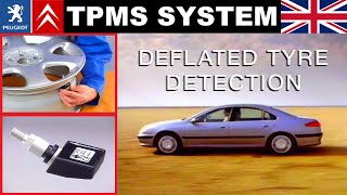 The Tire Pressure Monitoring System TPMS PSA Peugeot Citroën [upl. by Nylirad581]