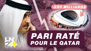 Pourquoi le Qatar voulait la Coupe du Monde 2022 [upl. by Eiggep]