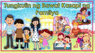 MELC BASED WEEK 16 KINDERGARTEN TUNGKULIN NG BAWAT KASAPI NG PAMILYA [upl. by Akinyt]