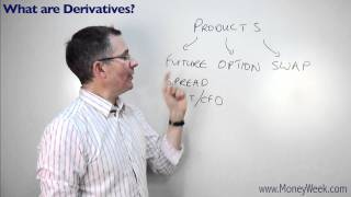 What are derivatives  MoneyWeek Investment Tutorials [upl. by Key]