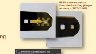 Bulk Micromachining Overview [upl. by Hgielra]