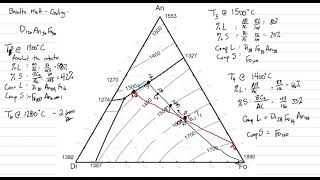 Phase Diagram 4 Ternary Example [upl. by Gutow]