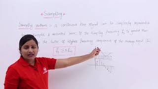 Sampling Theorem [upl. by Drusi]