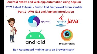 Part 1  Appium Tutorial Latest  AWS EC2 and Appium Introduction [upl. by Nahtanhoj]