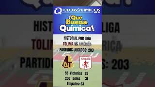 Estadísticas del partido Deportes Tolima vs América de Cali [upl. by Manoff618]