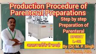 Formulation of Parenteral Preparation  Adjuvants  L3 Unit4  Industrial Pharmacy 5th Sem [upl. by Mccandless]