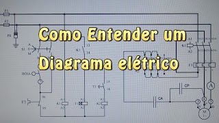 Como entender um diagrama elétrico [upl. by Novahc182]