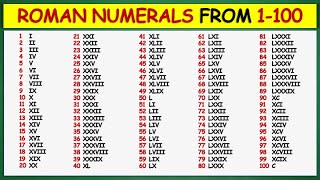 Roman Numerals from 1 to 100 [upl. by Blair]