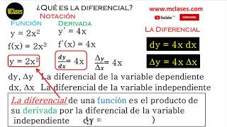 ¿Qué es la Diferencial [upl. by Mozart946]