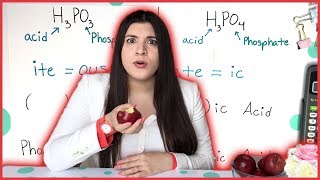 Naming Acids  How to Pass Chemistry [upl. by Nine481]