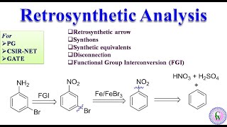 Retrosynthetic Analysis Basic concepts [upl. by Zuleika]