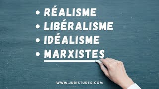 Les théories des relations internationales Réalisme Libéralisme Idéalisme Marxistes [upl. by Ranie]