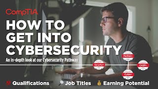 Cybersecurity Careers How to Get Into Cybersecurity with CompTIA [upl. by Ayoras]