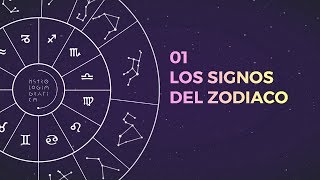 Los Signos del Zodiaco 01  ASTROLOGÍA GRÁFICA Doce energías [upl. by Adama]