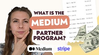 What is the Medium Partner Program [upl. by Akoyin]