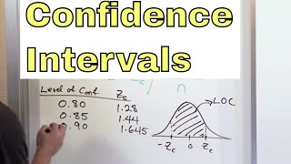 01  Estimating Population Proportions Part 1  Learn Confidence Intervals in Statistics [upl. by Russel100]