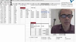 Quick Guide to Calculating Enzyme Activity [upl. by Vanni]