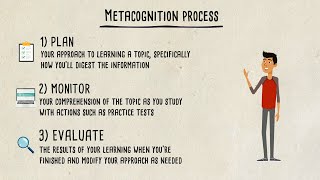 Metacognition The Skill That Promotes Advanced Learning [upl. by Erdda]