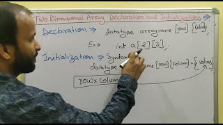 2D  Two Dimensional Array Declaration and Initialization in Hindi  C programming  Learn Code [upl. by Caras916]