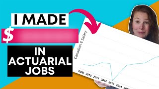 My Actuary Salary Progression Real  Amounts [upl. by Earised]