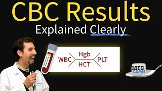 Complete Blood Count  CBC Interpretation Leukocytosis [upl. by Aniz56]