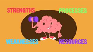 Understanding Metacognition – Video Podcast [upl. by Christopher]