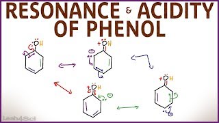 Phenol Resonance and Acidity [upl. by Heinrich211]