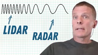 Lidar vs Radar Which Is More Accurate [upl. by Amarette]