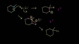 Hydrohalogenation  Alkenes and Alkynes  Organic chemistry  Khan Academy [upl. by Uy413]