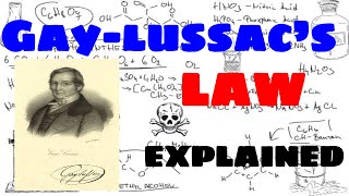 GayLussacs Law Explained [upl. by Ayiak]