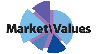 What is Market Value [upl. by Erina]